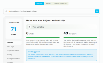 Email Subject Line Tester