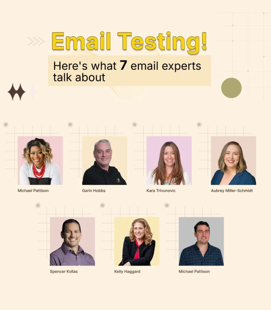 Email Testing