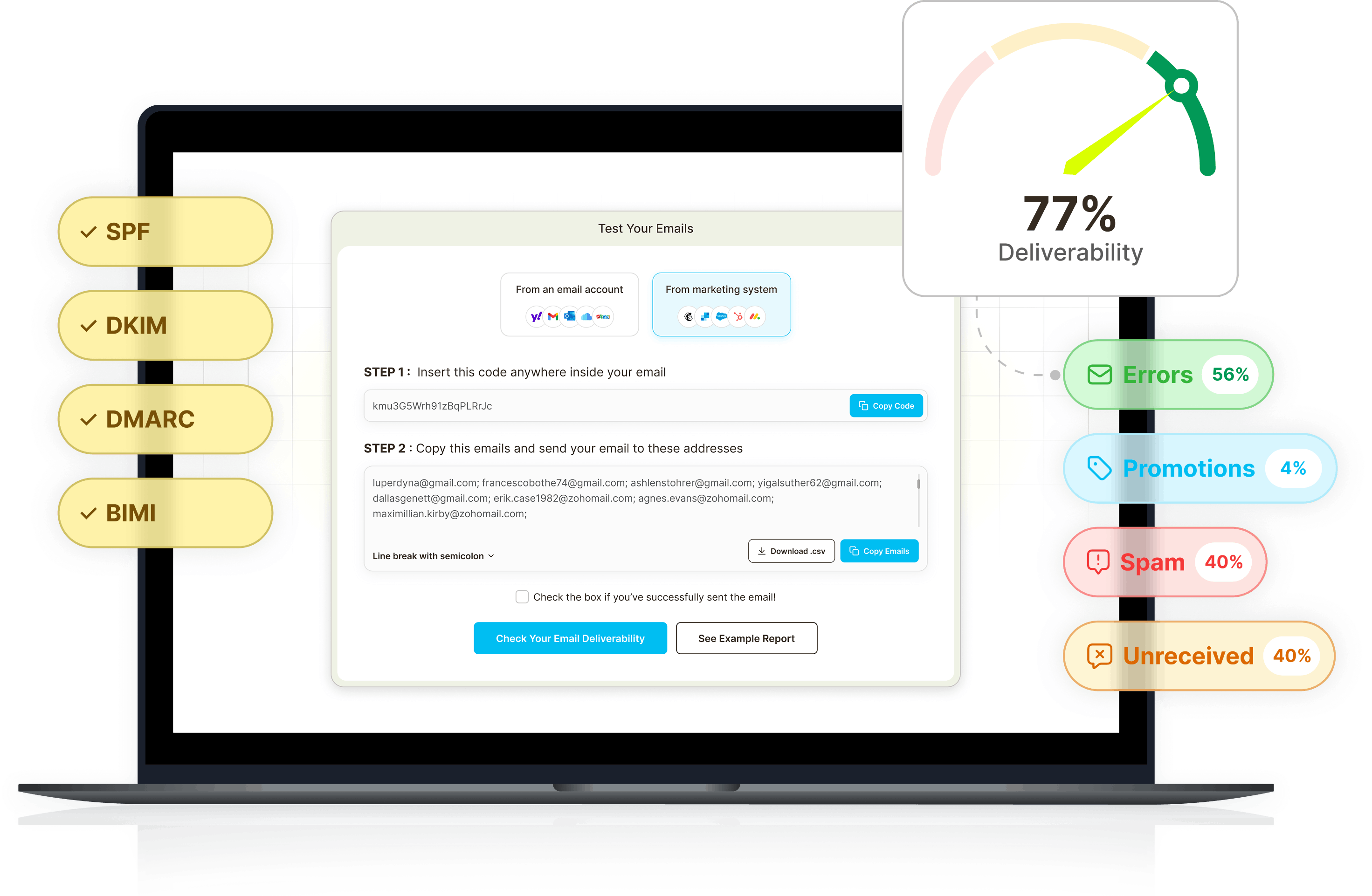Email deliverability dashboard