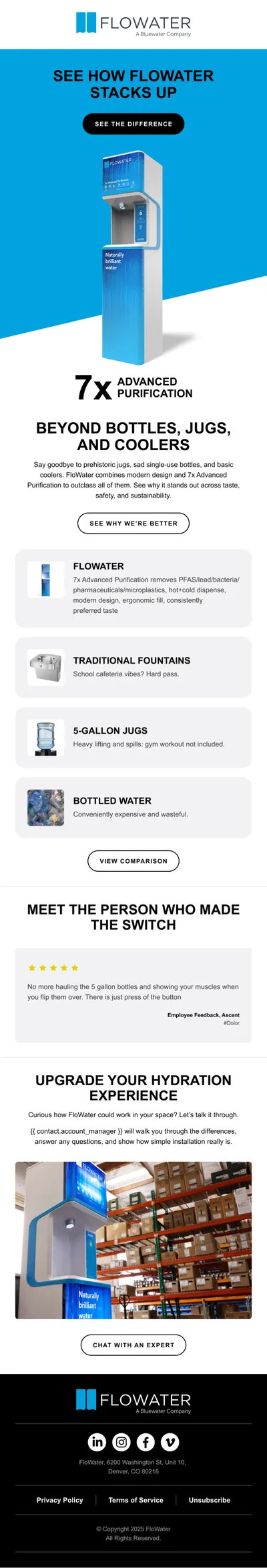 FloWater comparison email design