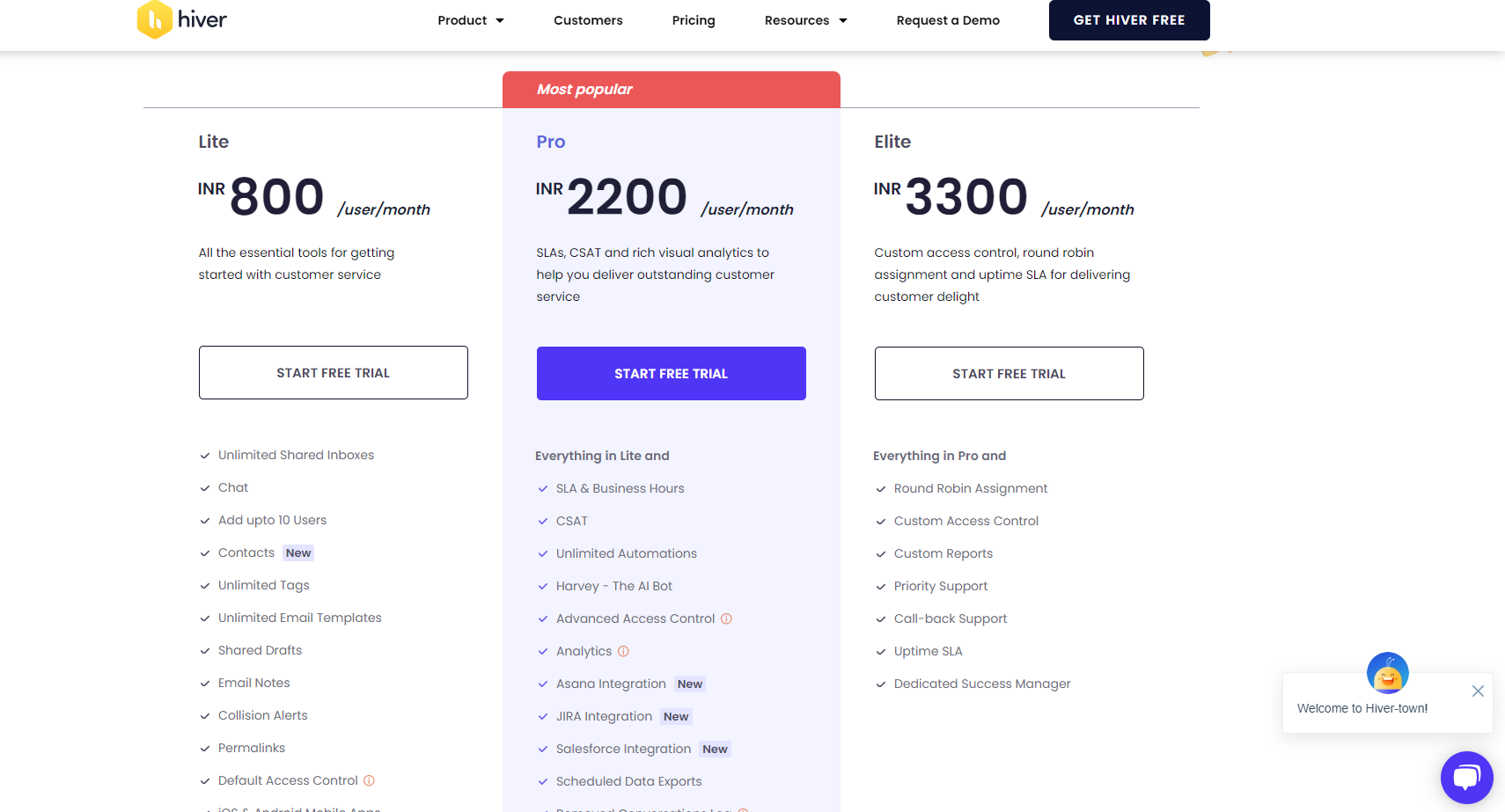 Hiver standalone product