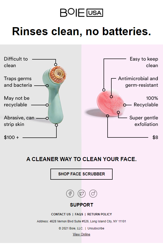 Comparison Email — BOIE