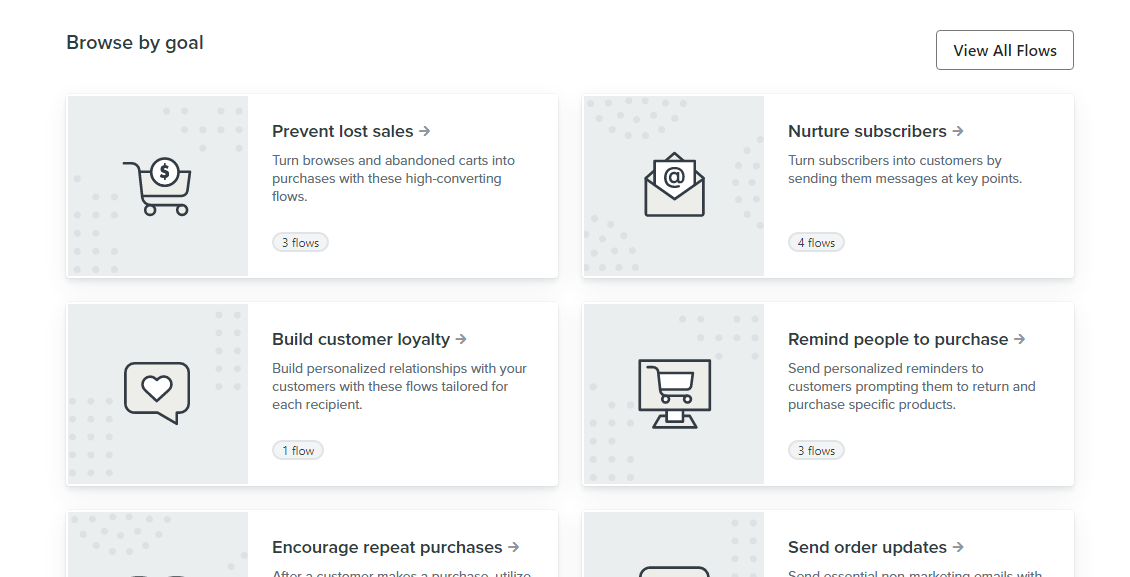 Choosing A klaviyo Flow From the Library