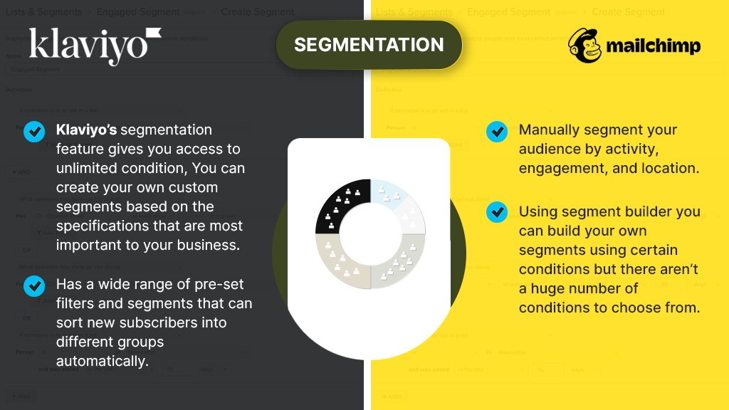 Segmentation