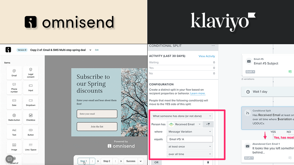 how does AB testing takes place in both omnisend and klaviyo