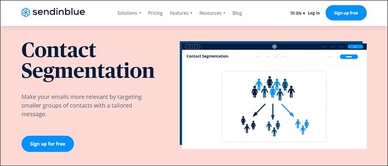 Contact Management_Sendinblue