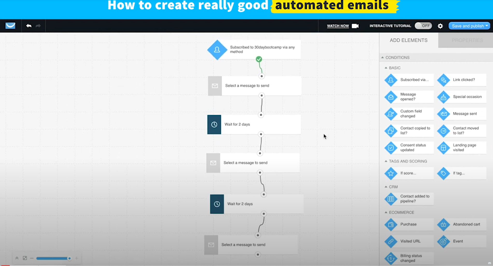 Getresponse makreing automation
