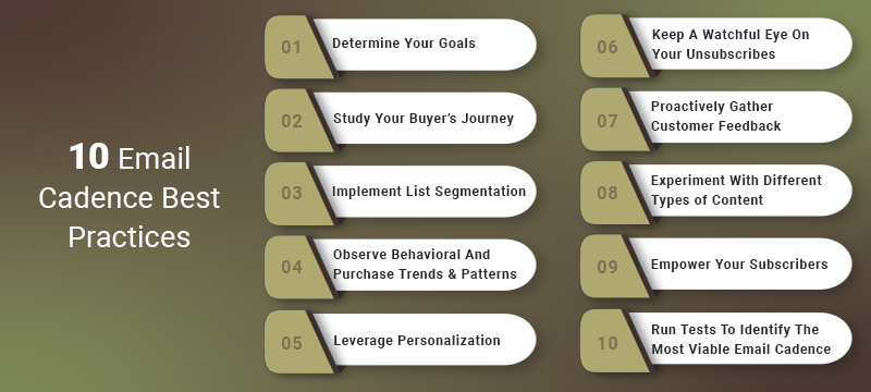 10-Email-Cadence-Best-Practices--Find-An-Email-Cadence-That-Works-For-You_Blog-Banner (1)