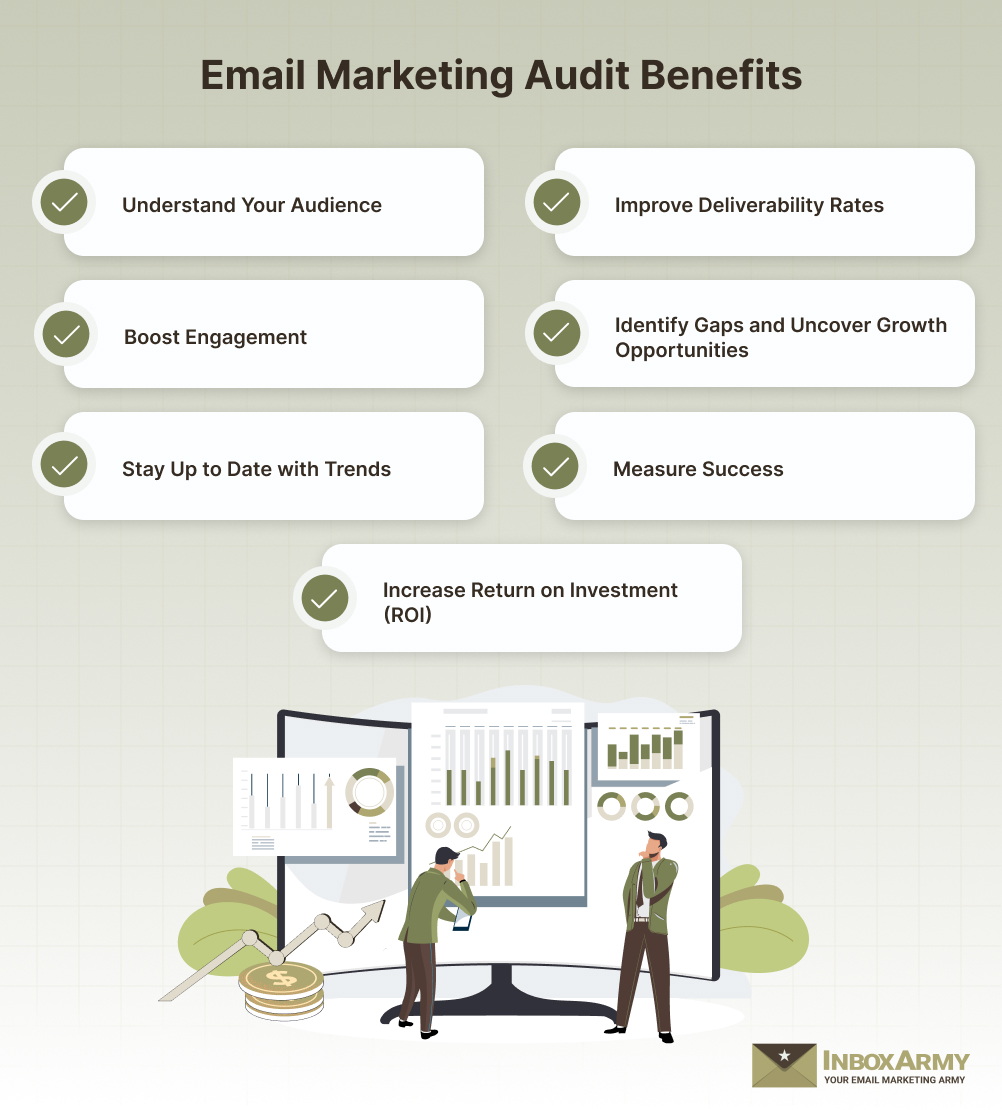 Email Marketing Audit Benefits