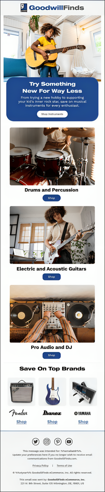 Goodwill Finds retail email