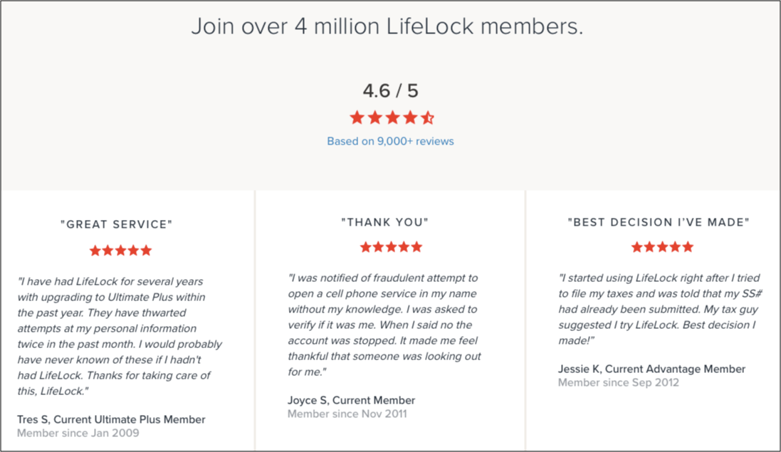 LifeLock Social proof and testimonials