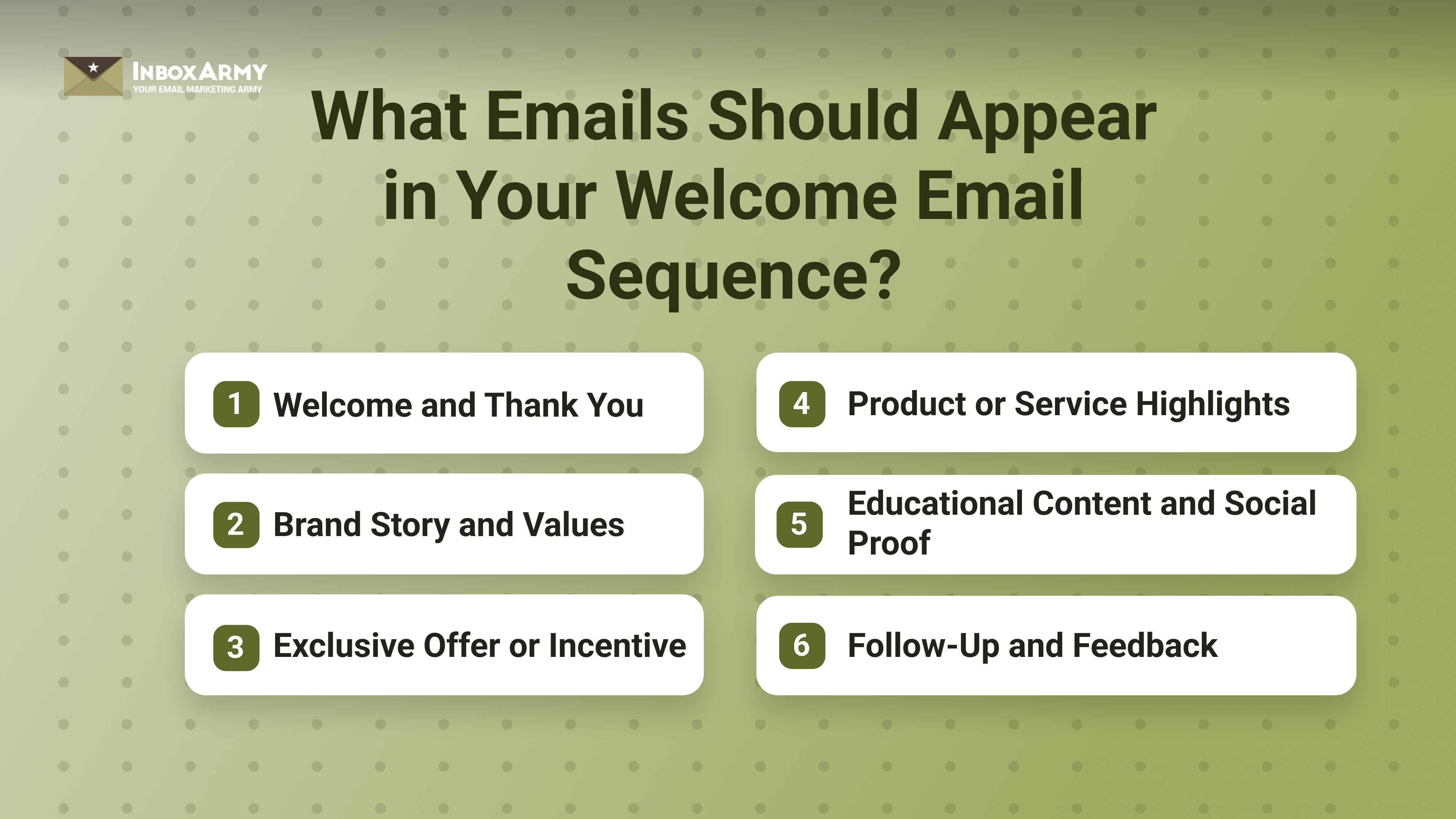 What Emails Should Appear in Your Welcome Email Sequence
