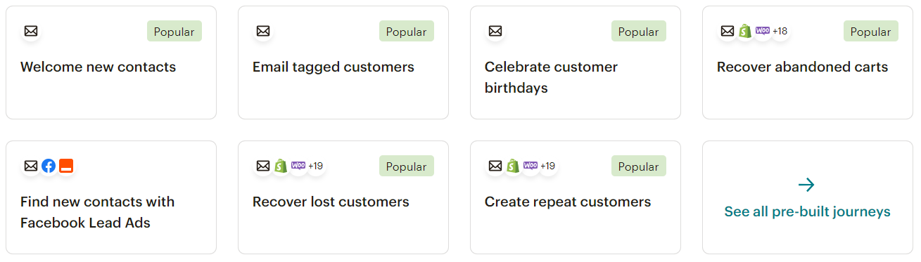 pre built workflows & triggers