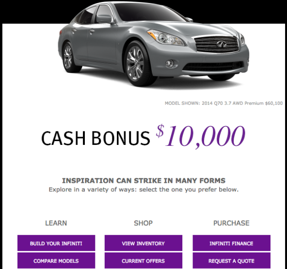 Reward offer email by a automotive brand