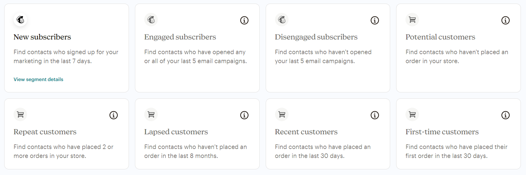 mailchimp features