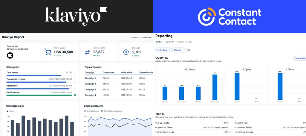 Analytics-and-reporting