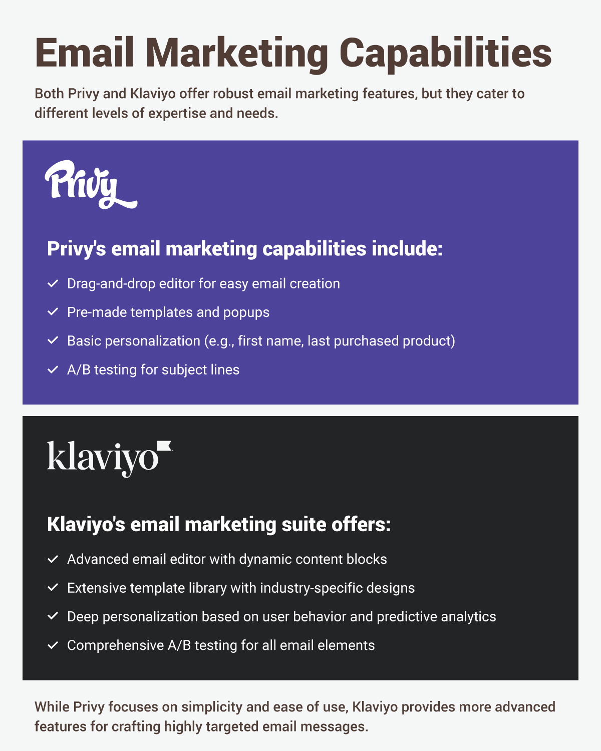 Email-Marketing-Capabilities