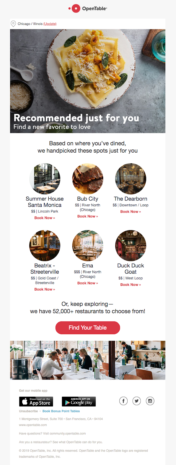 Product recommendation email by OpenTable