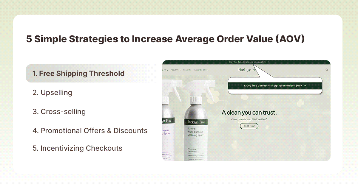 how to increase average order value (aov)