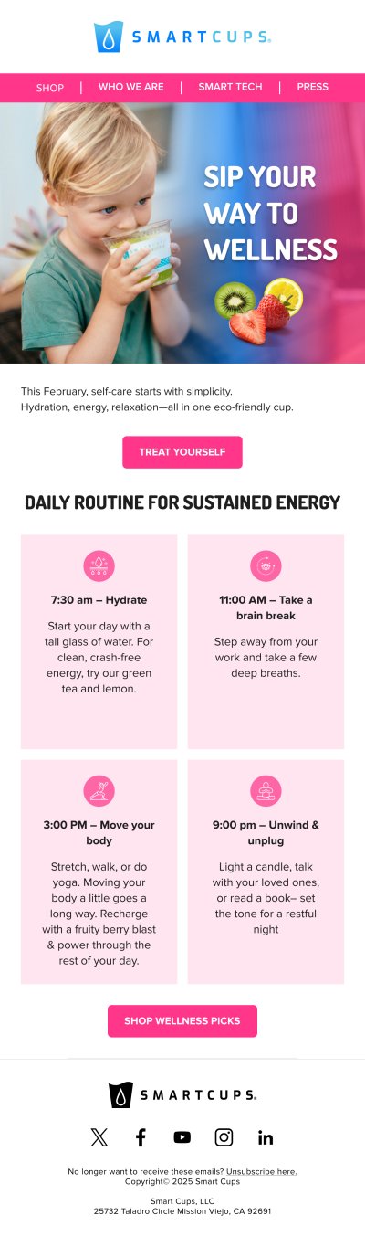 SMARTCUPS – SIP your way to wellness