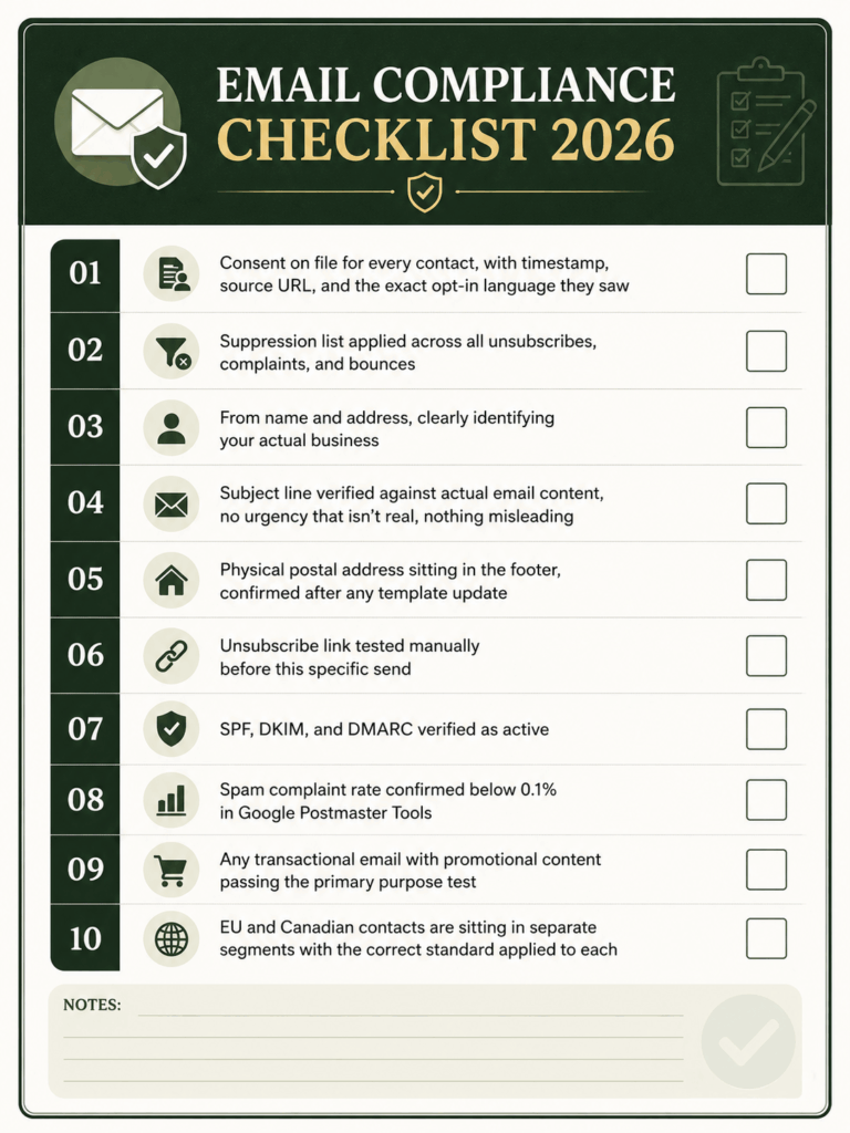 Email-Compliance-Checklist